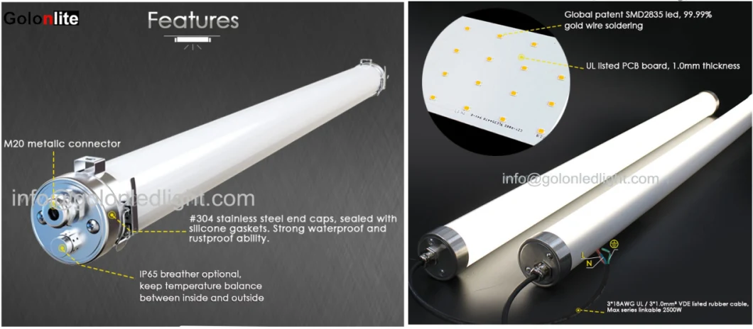 1.5m 1.2m 0.6m IP69K LED Triproof Light for Food Processing Factory