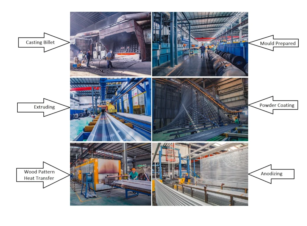 Aluminium Building and Industrial Extrusion-Aluminum Alloy Big Extruded Profile